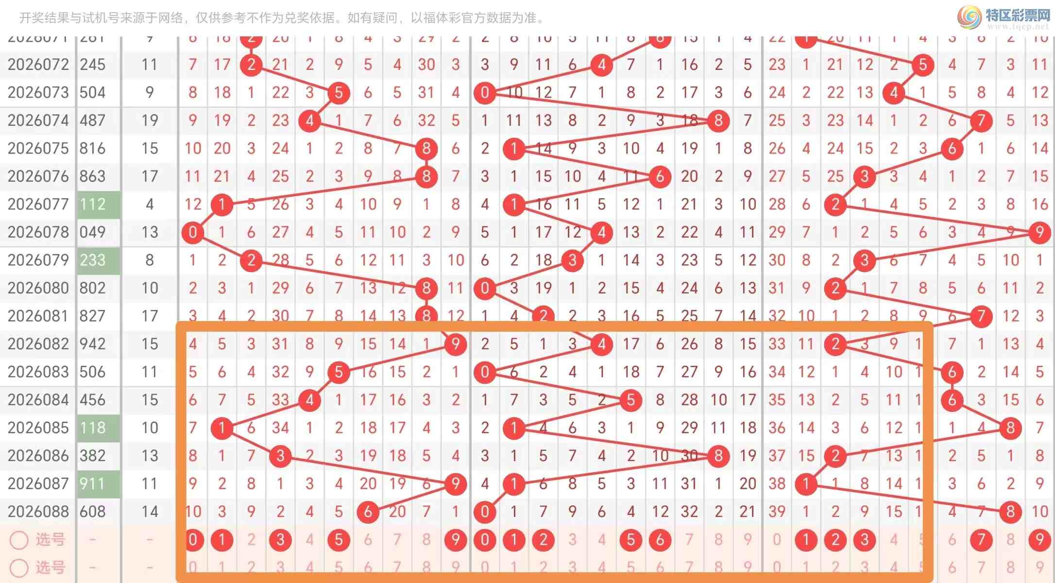 [����3D] 26089�ڣ�3D�Ƽ���089�ڷ����Ƽ�449 / ����:��ң������ / ����ID:1240085