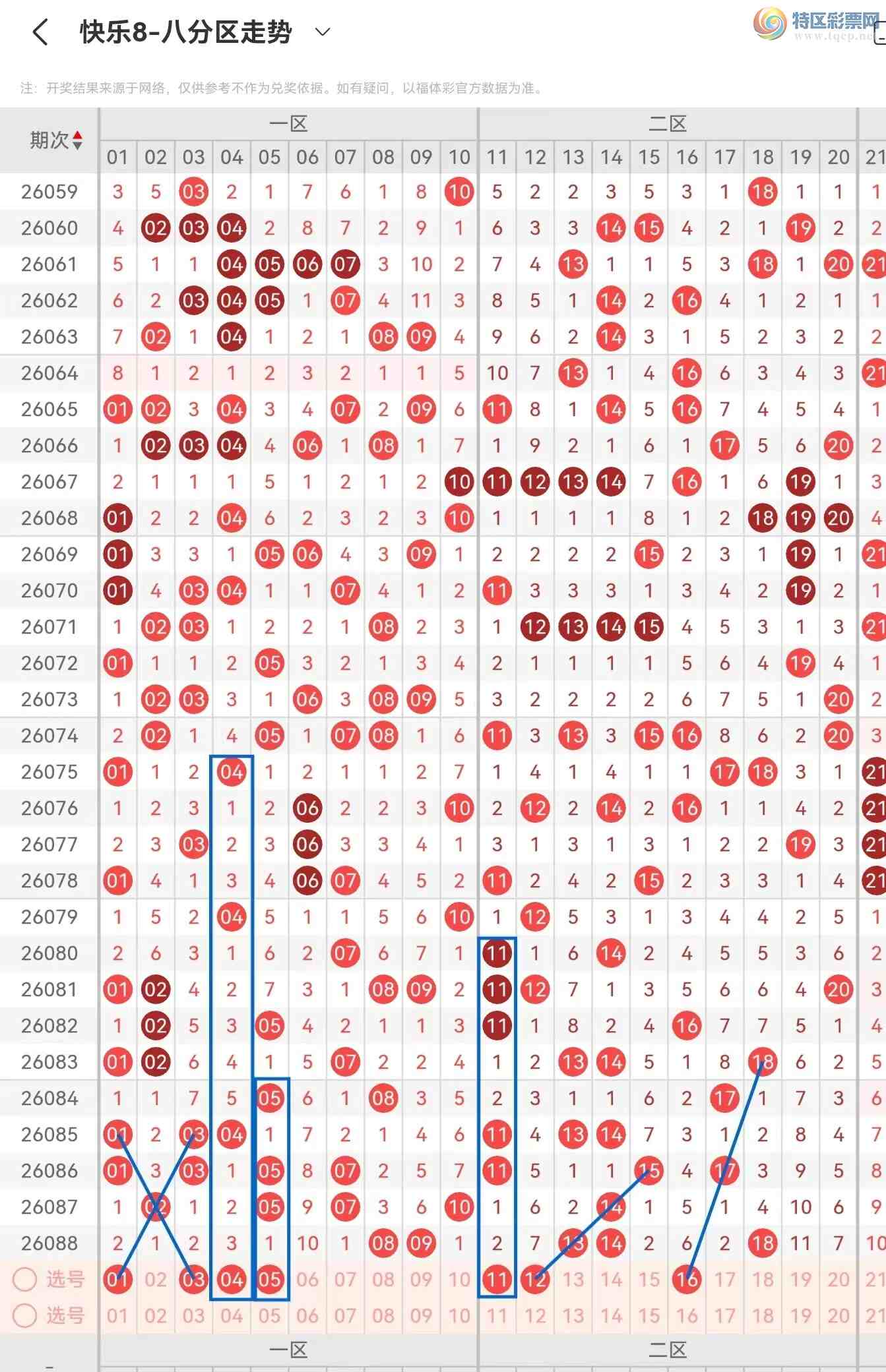 [����8] 26089�ڣ�����8��26089�ں������������ѡ�����ĵ���������749 / ����:������⡣ / ����ID:1240114
