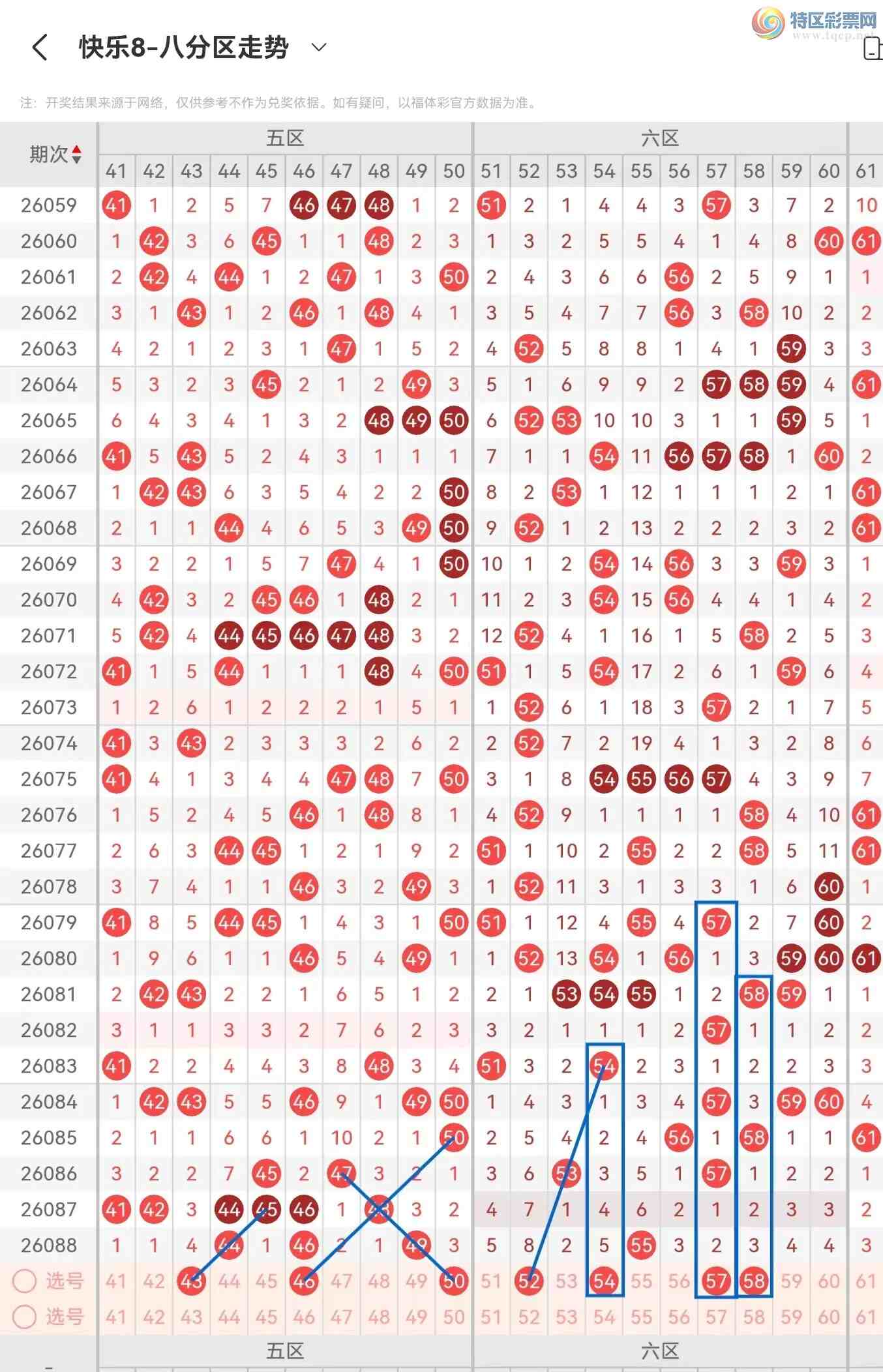 [����8] 26089�ڣ�����8��26089�ں������������ѡ�����ĵ���������697 / ����:������⡣ / ����ID:1240114