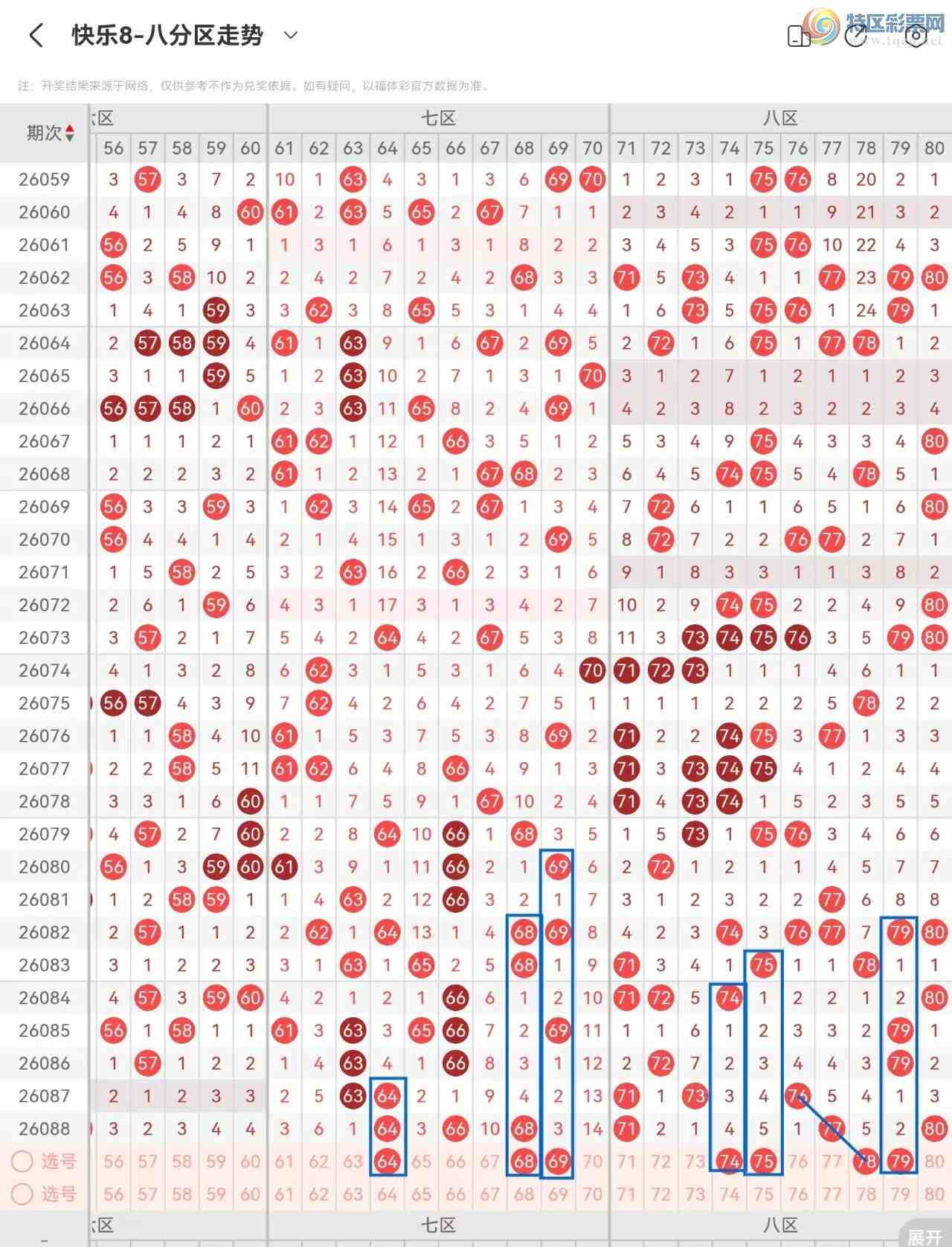 [����8] 26089�ڣ�����8��26089�ں������������ѡ�����ĵ���������278 / ����:������⡣ / ����ID:1240114