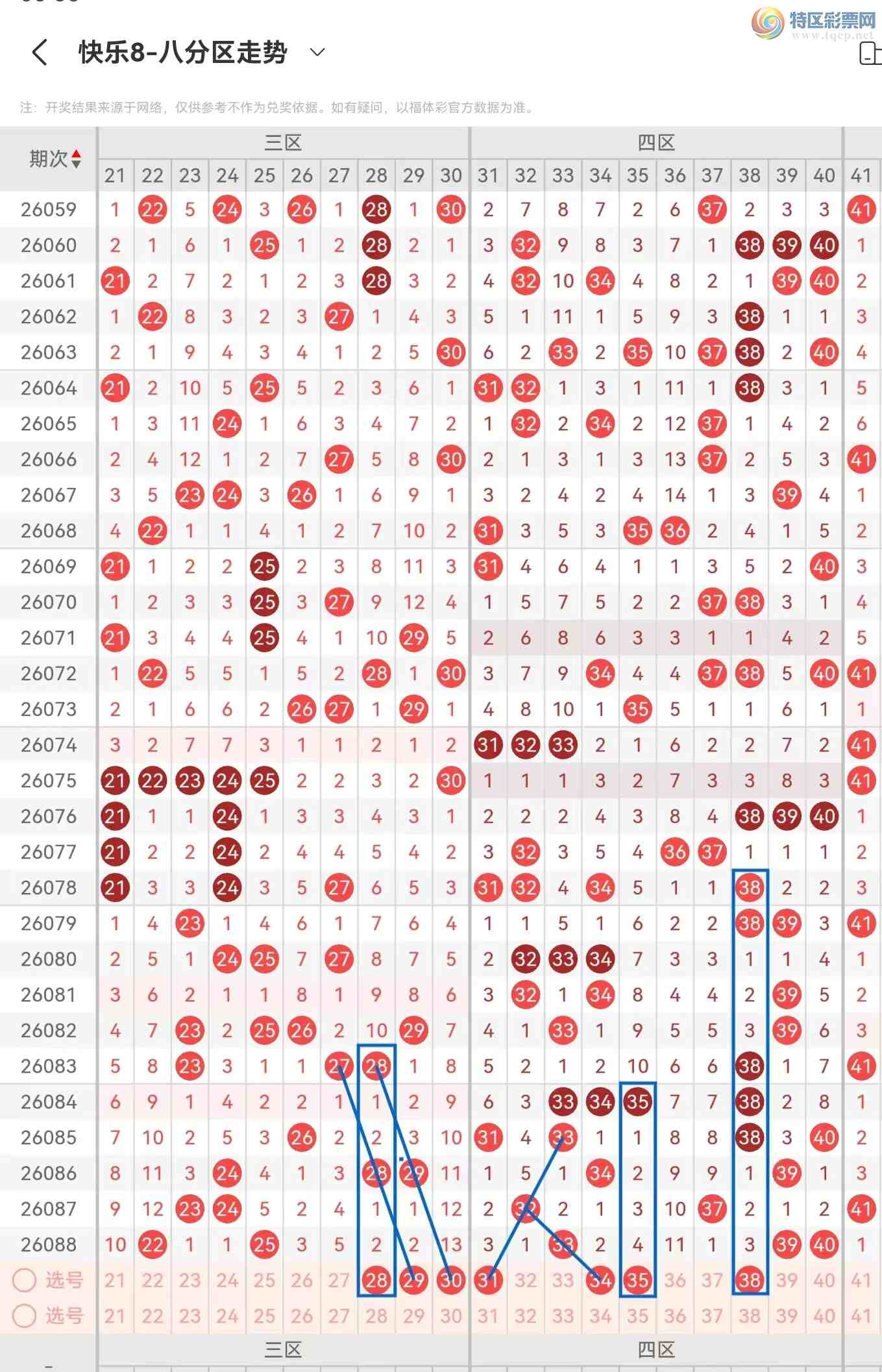 [����8] 26089�ڣ�����8��26089�ں������������ѡ�����ĵ���������156 / ����:������⡣ / ����ID:1240114
