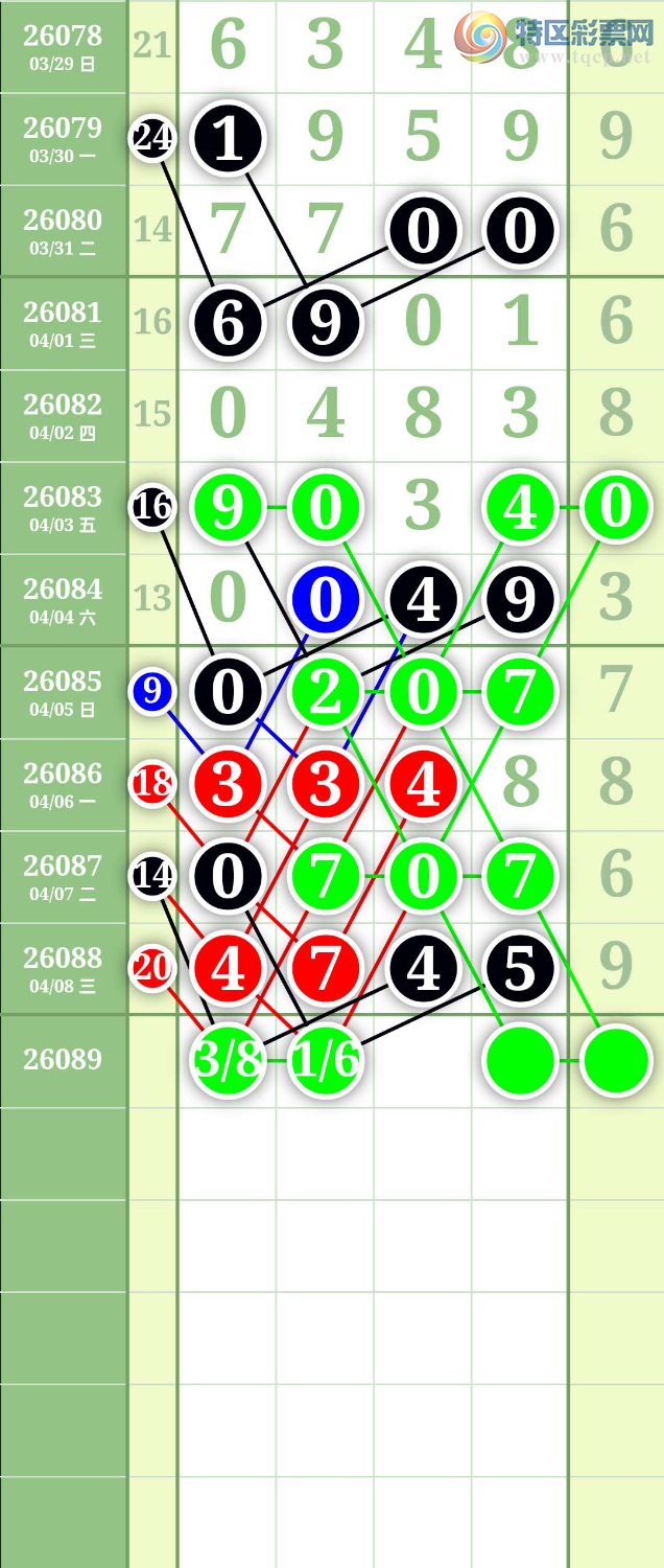 [������] 26089�ڣ��������������ͼ�桿910 / ����:����um23314 / ����ID:1240122