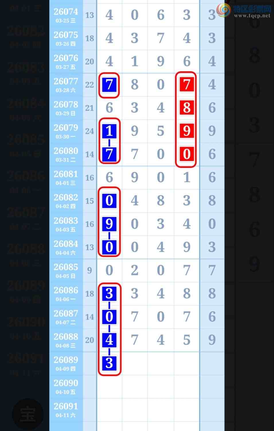 [������] 26089�ڣ���һ��ͷ     ͼ��467 / ����:ͷΧ��+�� / ����ID:1240123