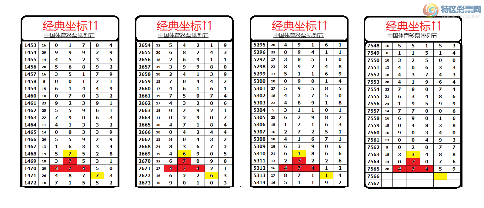 [������] 26090�ڣ������������ ����Χ�С�ͼ��997 / ����:������� / ����ID:1240135