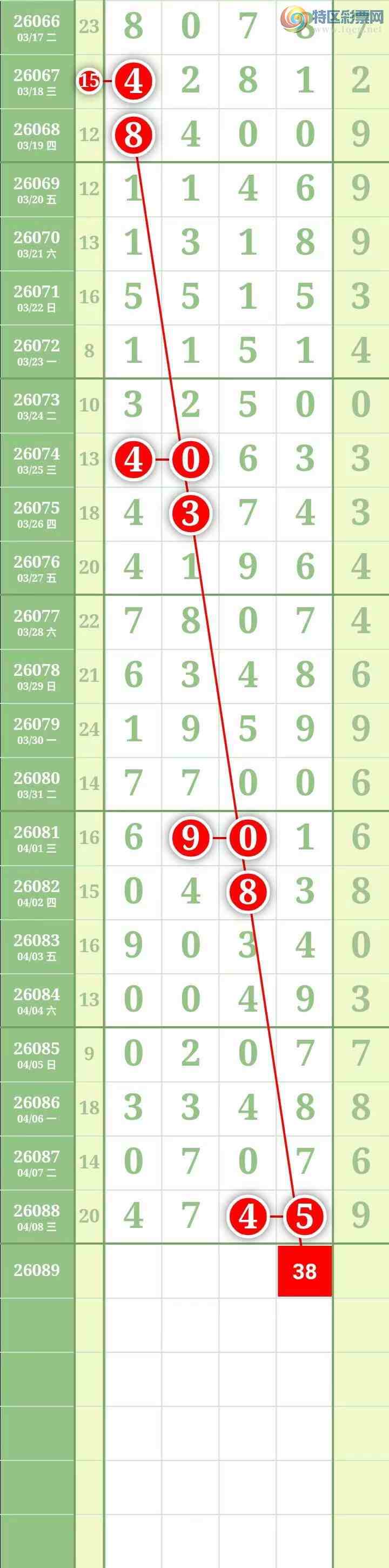 [������] 26090�ڣ������������ ����Χ�С�ͼ��27 / ����:������� / ����ID:1240135