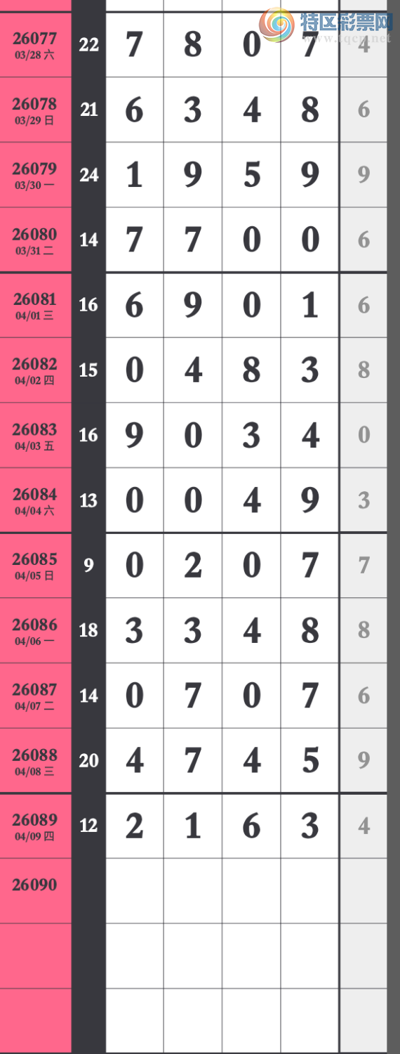 [������] 26090�ڣ���������һ����2613. ����2XX3 ͷβ4��3��ͼ�桿612 / ����:����wd25100 / ����ID:1240147