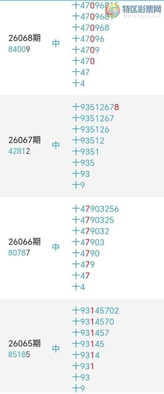 [������] 26090�ڣ�������綨ʮλ����2����28��27�ڡ�ͼ�桿784 / ����:տ��С��� / ����ID:1240168