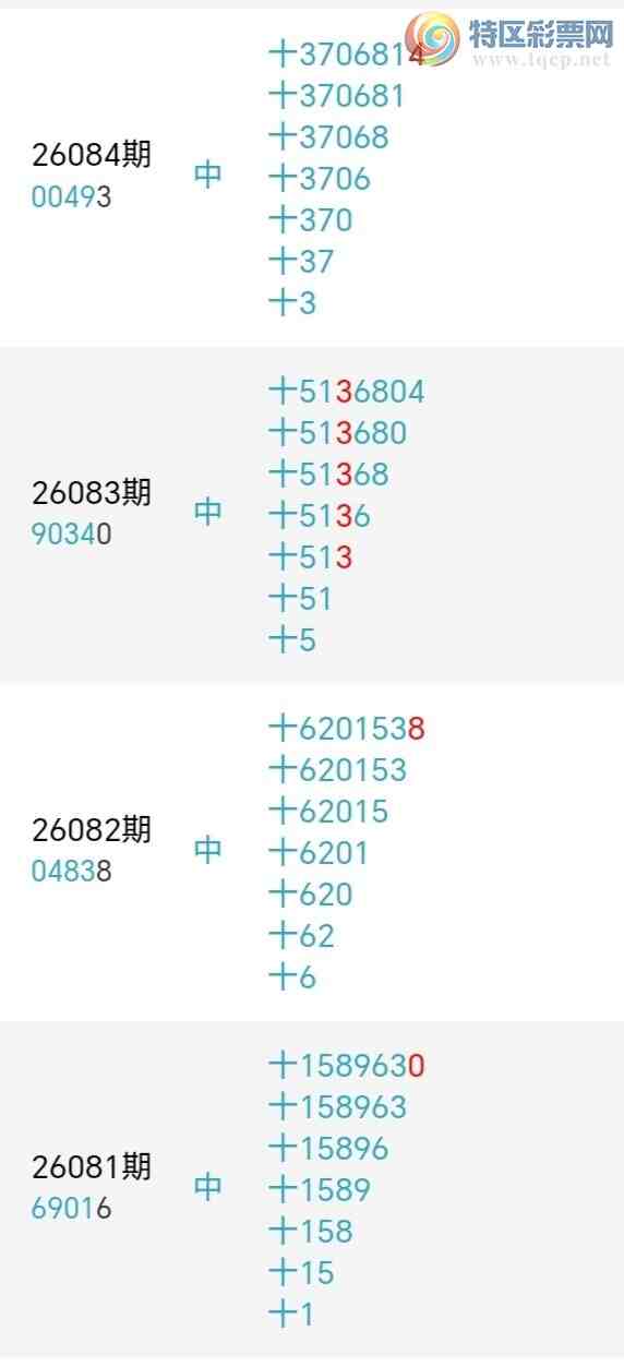 [������] 26090�ڣ�����ʮλ����6����22��20���ڡ�ͼ�桿999 / ����:�ʹ����� / ����ID:1240178