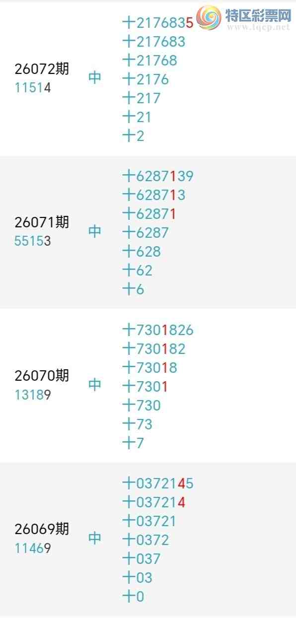 [������] 26090�ڣ�����ʮλ����6����22��20���ڡ�ͼ�桿650 / ����:�ʹ����� / ����ID:1240178