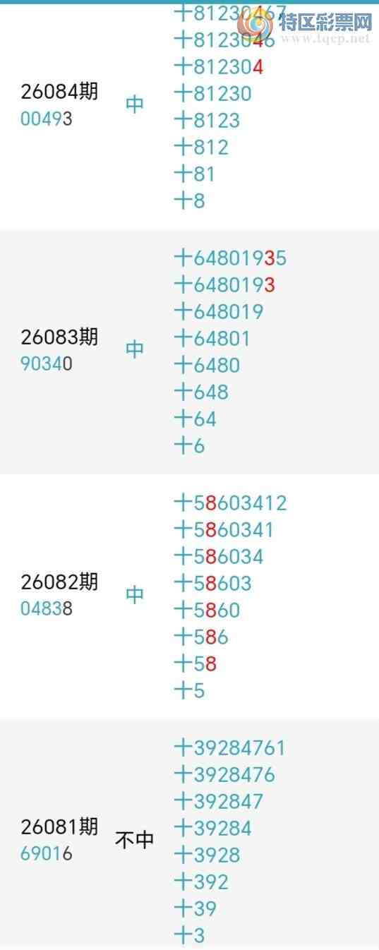 [������] 26090�ڣ�С����ʮλ,��6��,22��20�ڡ�ͼ�桿960 / ����:С���� / ����ID:1240186