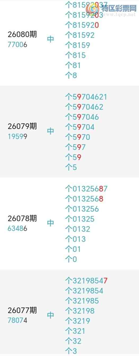 [������] 26090�ڣ�������β������2��������13�ڣ������ٽ�������ͼ�桿115 / ����:�������� / ����ID:1240192