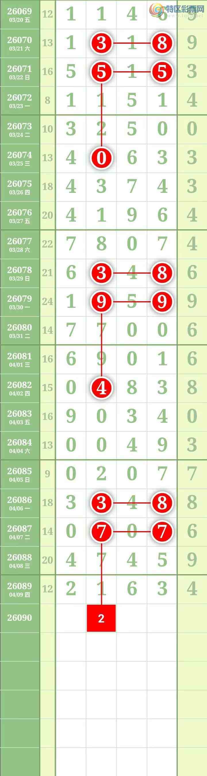 [������] 26090�ڣ������������ ����Χ�С�ͼ��405 / ����:������� / ����ID:1240135