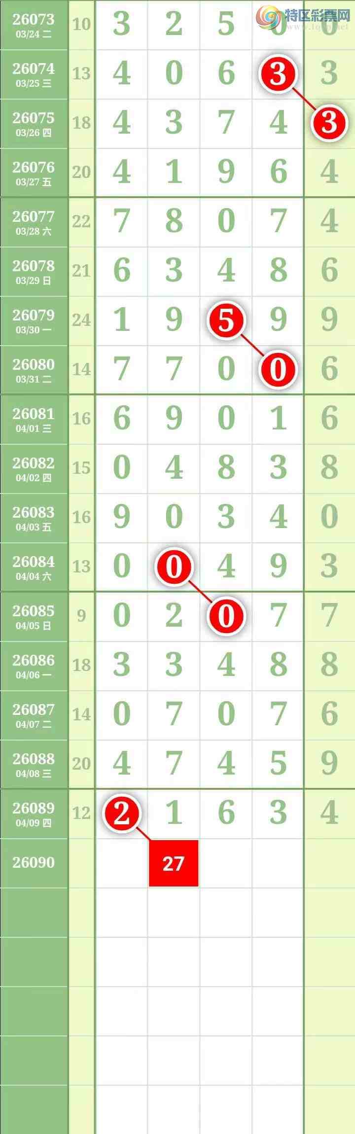 [������] 26090�ڣ������������ ����Χ�С�ͼ��213 / ����:������� / ����ID:1240135