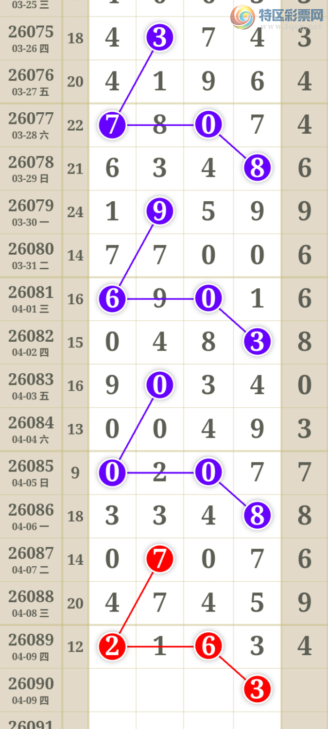 [������] 26090�ڣ��ù���ֵ�òο�.��ͼ�桿516 / ����:�ʺ��澭 / ����ID:1240214