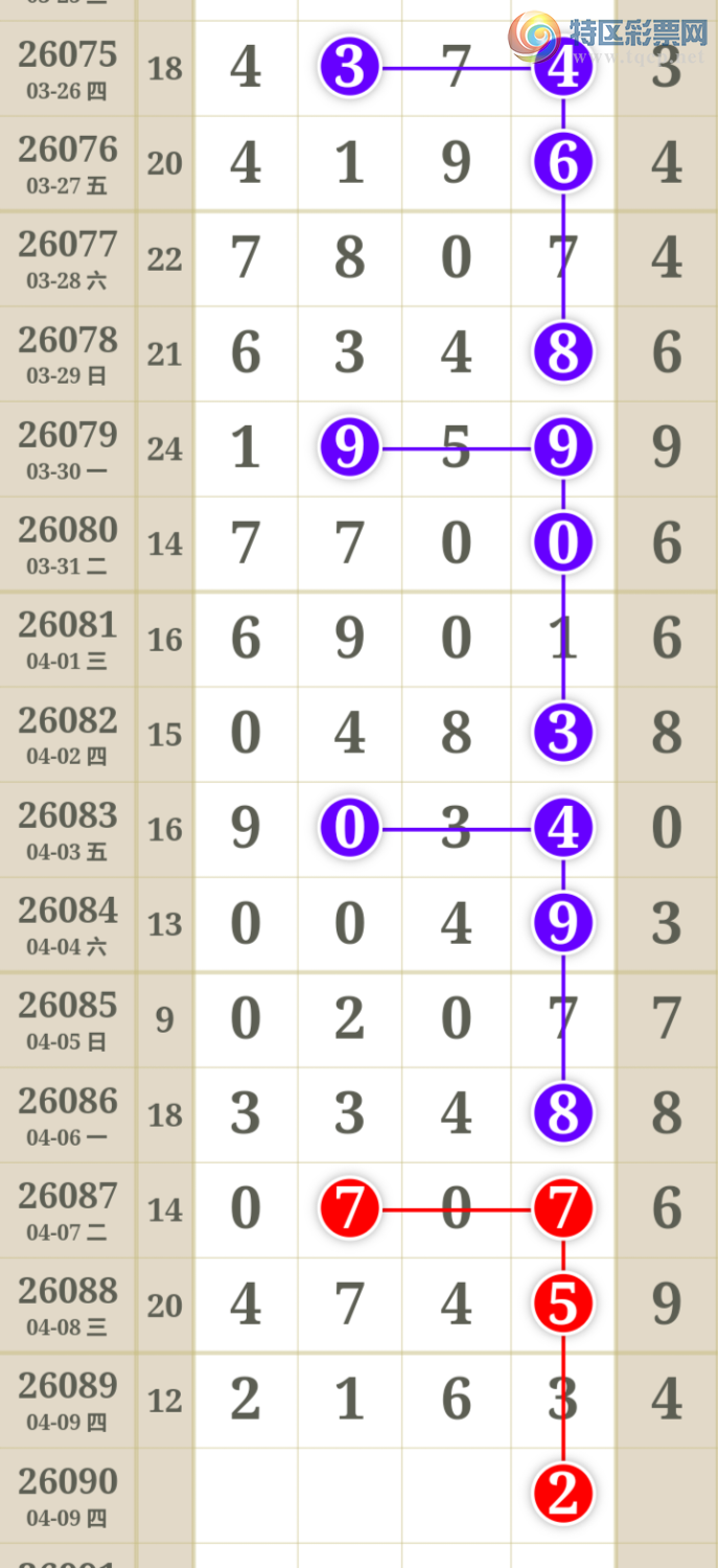 [������] 26090�ڣ��ù���ֵ�òο�.��ͼ�桿26 / ����:�ʺ��澭 / ����ID:1240214