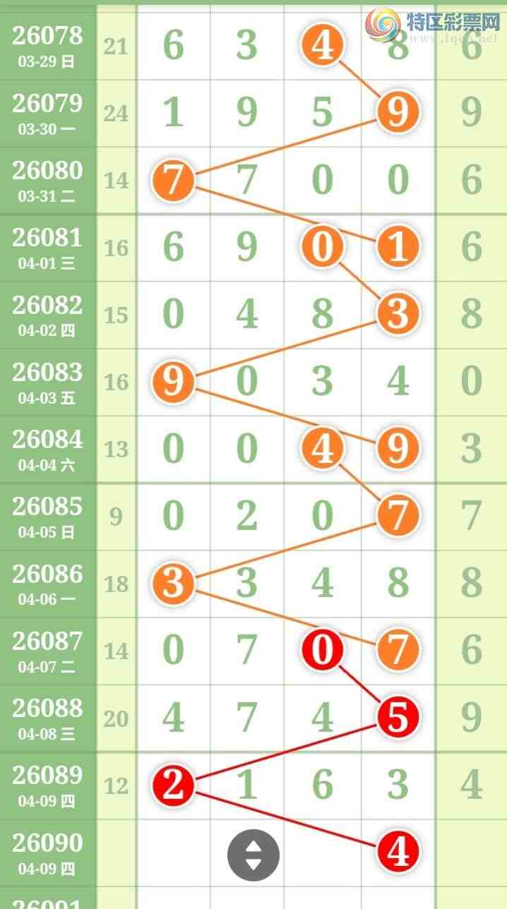 [������] 26090�ڣ�����һ�����ɲο���ͼ�桿564 / ����:����һ��� / ����ID:1240217