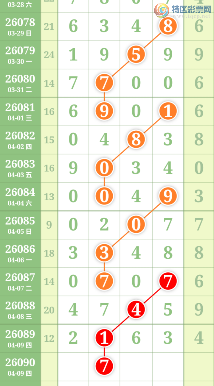 [������] 26090�ڣ�����һ�����ɲο���ͼ�桿545 / ����:����һ��� / ����ID:1240217