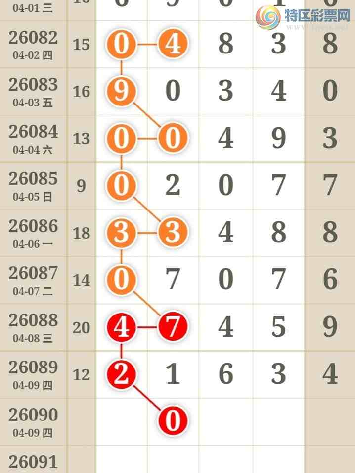 [������] 26090�ڣ������η���ù����Ƽ���ͼ�桿728 / ����:�����η��� / ����ID:1240221