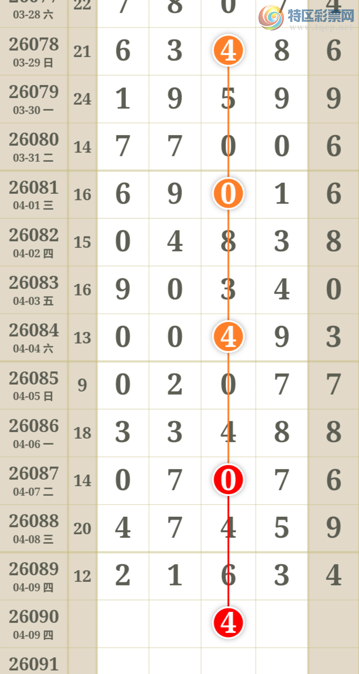 [������] 26090�ڣ������η���ù����Ƽ���ͼ�桿336 / ����:�����η��� / ����ID:1240221