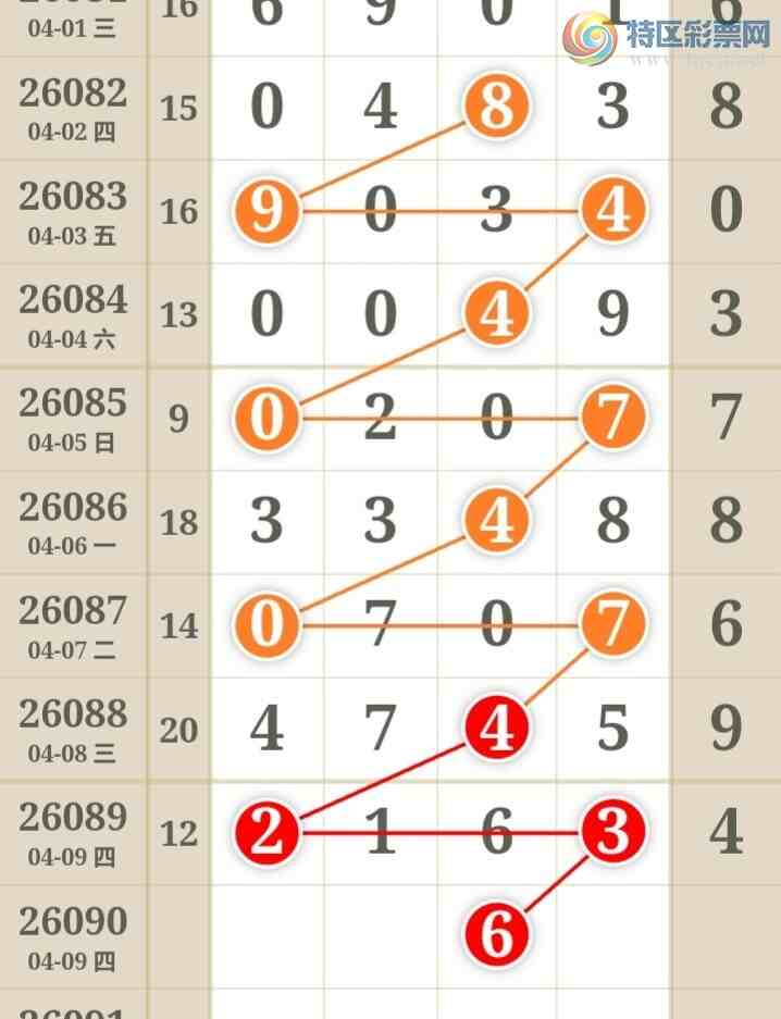 [������] 26090�ڣ������η���ù����Ƽ���ͼ�桿696 / ����:�����η��� / ����ID:1240221