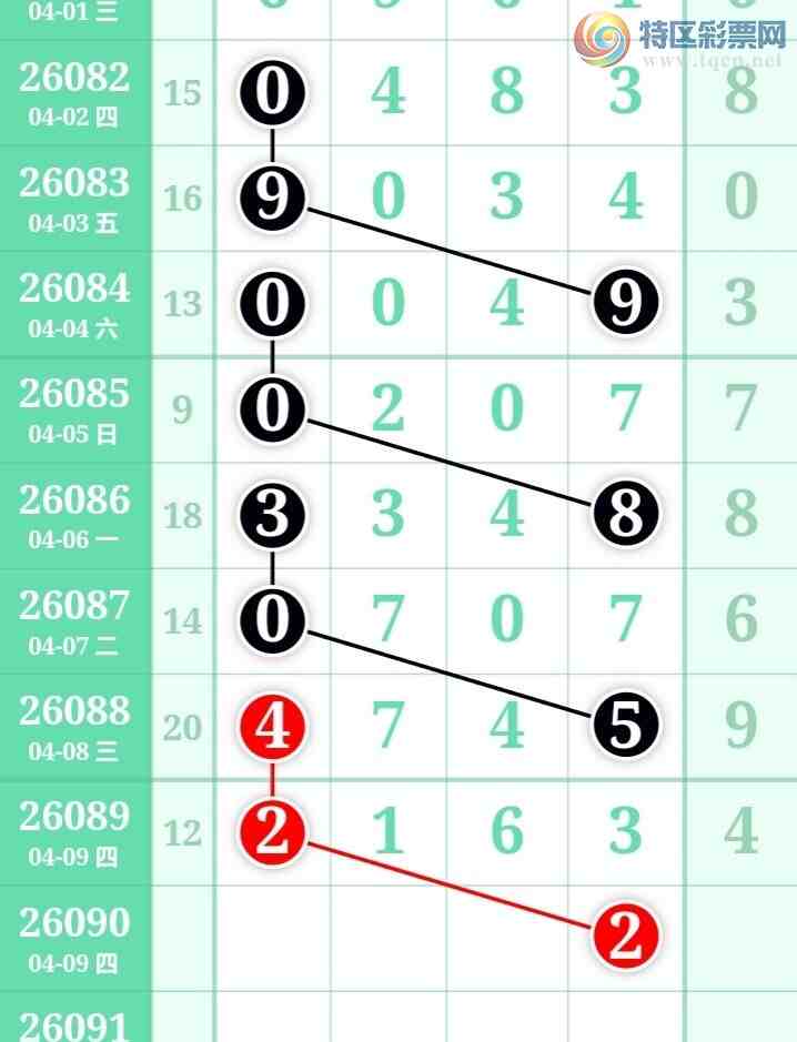 [������] 26090�ڣ�����һ�ſ��ù��ɲο���ͼ�桿845 / ����:����һ�� / ����ID:1240224