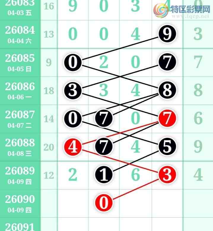 [������] 26090�ڣ�����һ�ſ��ù��ɲο���ͼ�桿156 / ����:����һ�� / ����ID:1240224