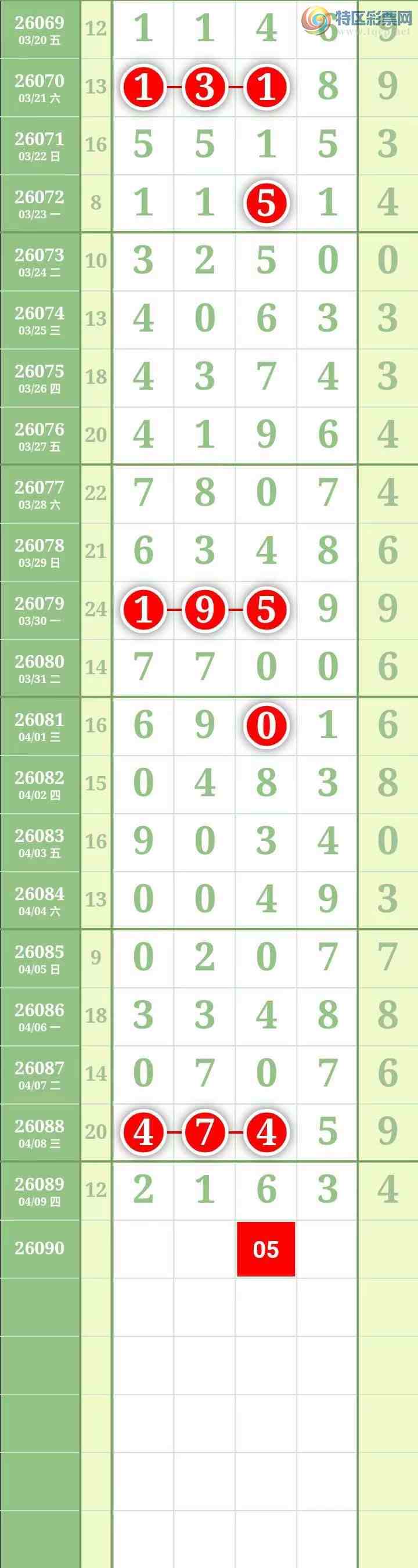 [������] 26090�ڣ������������ ����Χ�С�ͼ��251 / ����:������� / ����ID:1240135