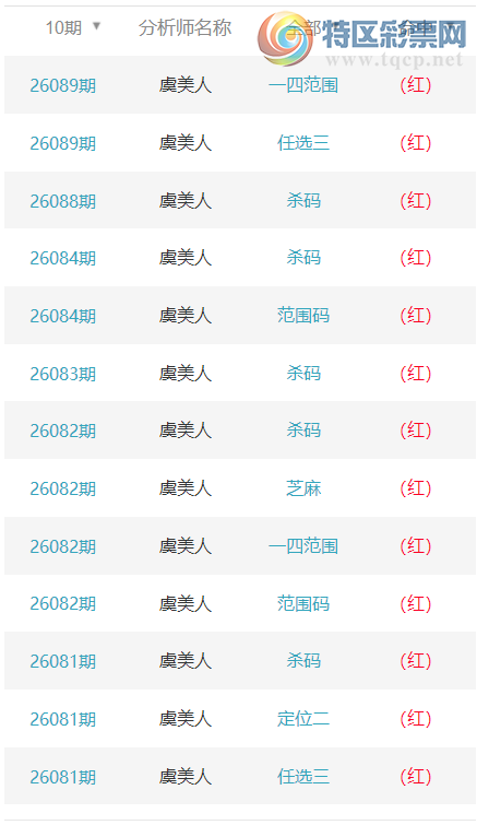 [������] 26090�ڣ����ڼӼ�֥����2163��������163����ɱ��ͷӲ������ͼ�桿724 / ����:������ / ����ID:1240351