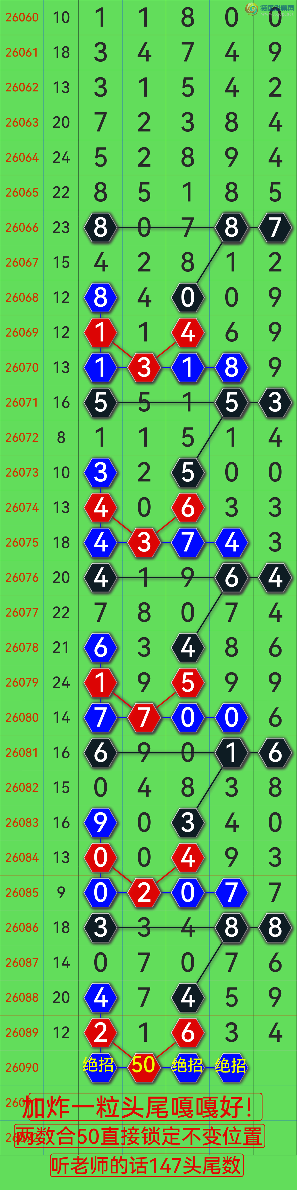 [������] 26090�ڣ�ը��6ʮλ  ����ըһ��ͷ����ͼ�棩186 / ����:��������0898 / ����ID:1240143