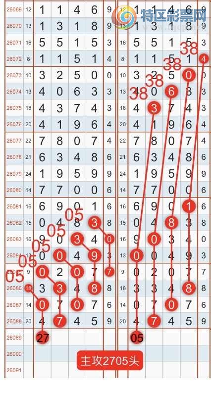 [������] 26090�ڣ������һ�߹��ɣ�����ͷβ���ɣ�{��֮}��ͼ�桿82 / ����:��֮ / ����ID:1240532