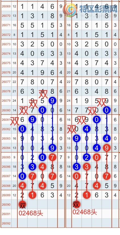 [������] 26090�ڣ������һ�߹��ɣ�����ͷβ���ɣ�{��֮}��ͼ�桿516 / ����:��֮ / ����ID:1240532