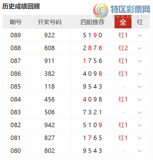 [����3D] 26090�ڣ�������1�����Ƽ�,�ĵ���10��7927 / ����:������1 / ����ID:1240249