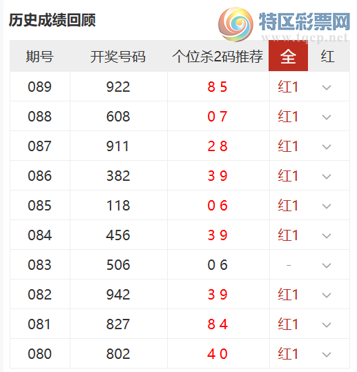 [����3D] 26090�ڣ���λɱ�����30�ں�25�ڣ��Ѹ���...860 / ����:������ɽ / ����ID:1240305