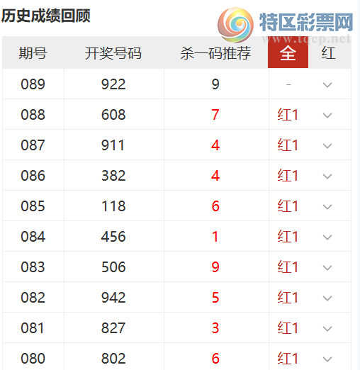 [����3D] 26090�ڣ��񹦴��ɱ���Ƽ�,ɱһ���10��9198 / ����:�񹦴�� / ����ID:1240255