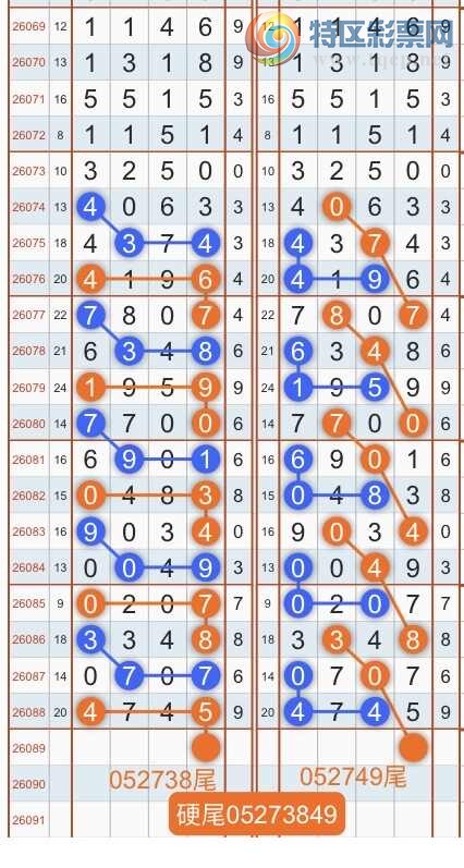 [������] 26090�ڣ�ר��ͷβ���ɣ�˫�涨ͷ��β��{������˳}��ͼ�桿871 / ����:������˳ / ����ID:1240535