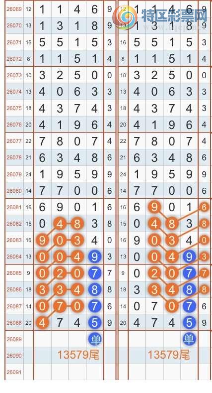 [������] 26090�ڣ�ר��ͷβ���ɣ�˫�涨ͷ��β��{������˳}��ͼ�桿31 / ����:������˳ / ����ID:1240535