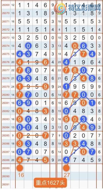 [������] 26090�ڣ�ר��ͷβ���ɣ�˫�涨ͷ��β��{������˳}��ͼ�桿424 / ����:������˳ / ����ID:1240535