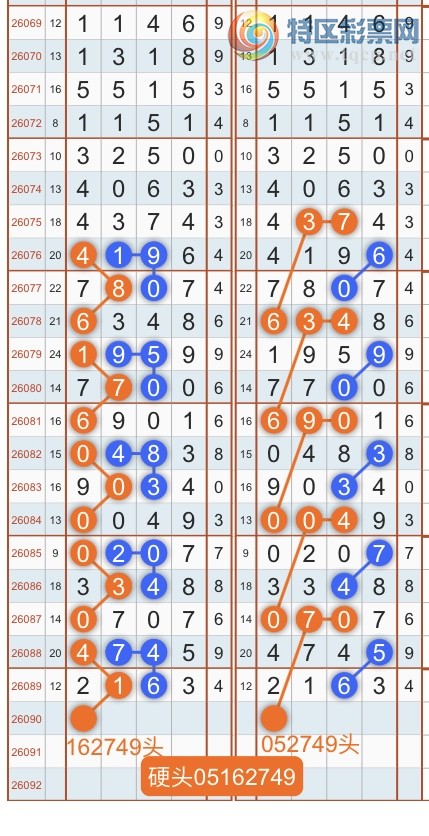 [������] 26090�ڣ�ר��ͷβ���ɣ�˫�涨ͷ��β��{������˳}��ͼ�桿273 / ����:������˳ / ����ID:1240535