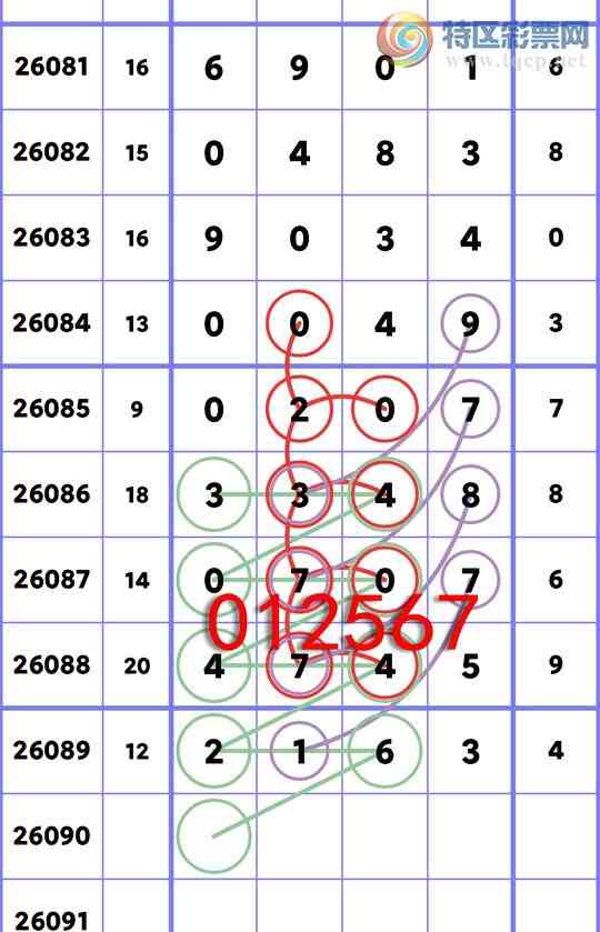 [������] 26090��:ʮλ����, 5����,1����,1����,2����,3����,2����,1���С�ͼ��]97 / ����:��һ�� / ����ID:1240369