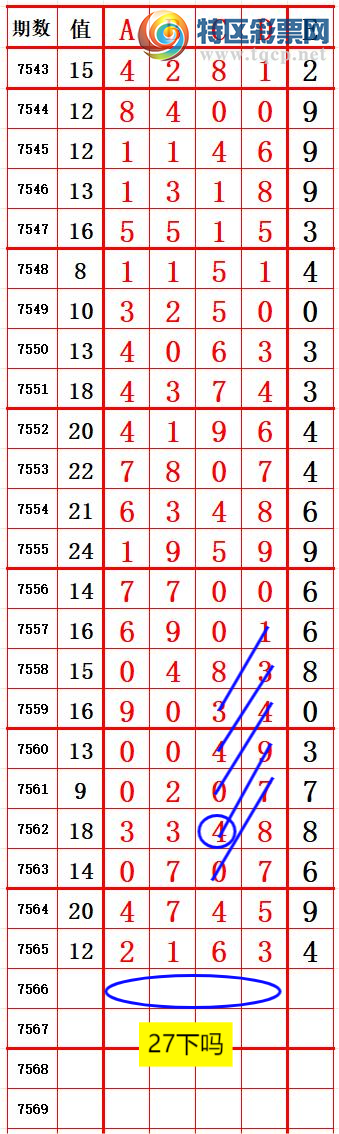 [������] 26090�ڣ�һ׷��׷�����ڵ�һ����λ���ܺø�����ͼ�桿979 / ����:һ׷��׷ / ����ID:1240153