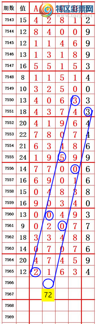 [������] 26090�ڣ�һ׷��׷�����ڵ�һ����λ���ܺø�����ͼ�桿69 / ����:һ׷��׷ / ����ID:1240153