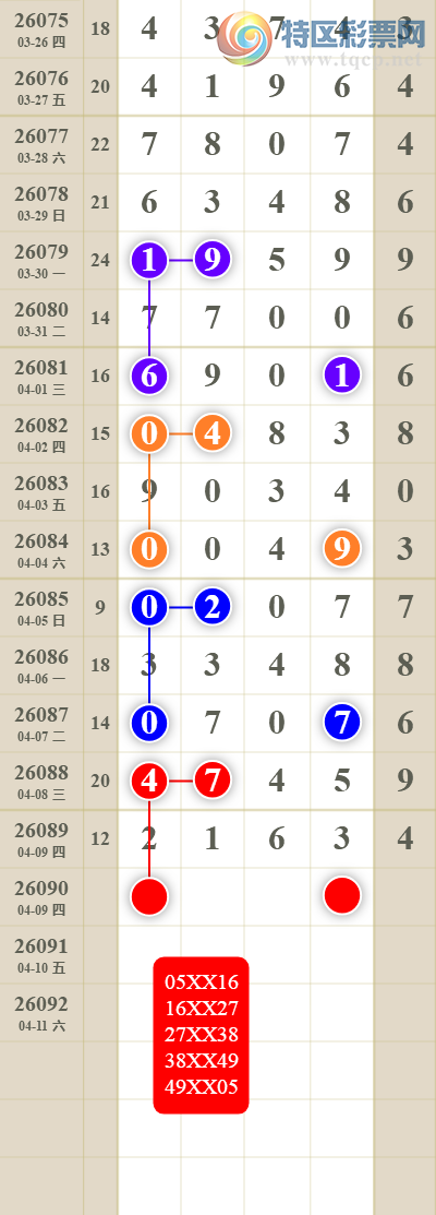 [������] 26090�ڣ���������ն�λ��ͼ��338 / ����:������� / ����ID:1240145