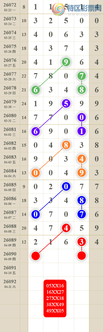 [������] 26090�ڣ���������ն�λ��ͼ��98 / ����:������� / ����ID:1240145