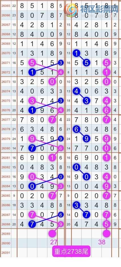 [������] 26090�ڣ�����ɱͷβ������˫��ͷβ���� {��������}��ͼ�桿912 / ����:�������� / ����ID:1240537