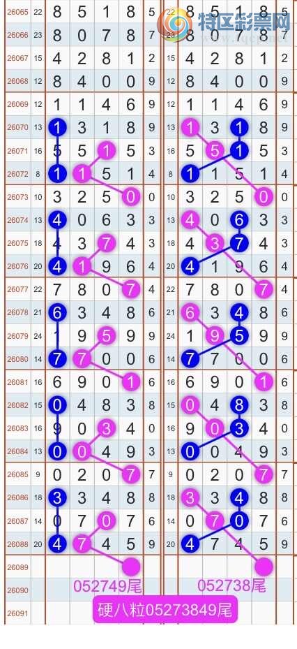 [������] 26090�ڣ�����ɱͷβ������˫��ͷβ���� {��������}��ͼ�桿794 / ����:�������� / ����ID:1240537