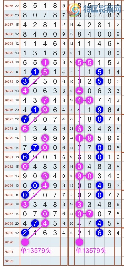 [������] 26090�ڣ�����ɱͷβ������˫��ͷβ���� {��������}��ͼ�桿571 / ����:�������� / ����ID:1240537