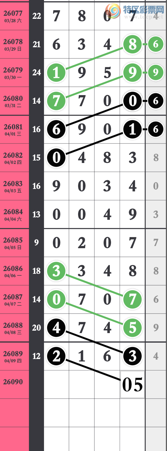 [������] 26090�ڣ���������һ����2613. ����2XX3 ͷβ4��3��ͼ�桿378 / ����:����wd25100 / ����ID:1240147