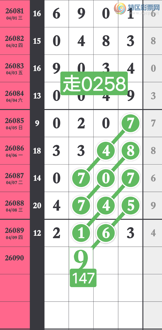 [������] 26090�ڣ���������һ����2613. ����2XX3 ͷβ4��3��ͼ�桿11 / ����:����wd25100 / ����ID:1240147