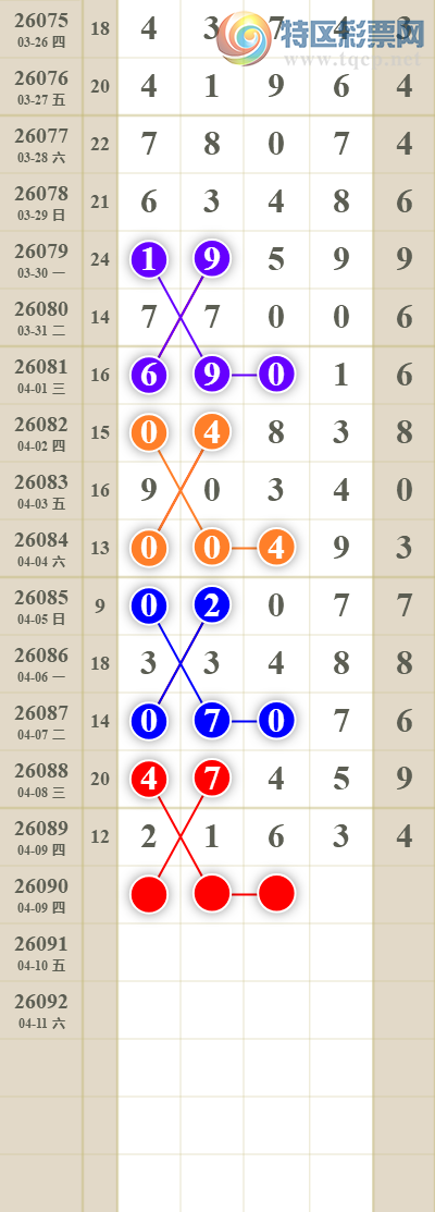 [������] 26090�ڣ���������ն�λ��ͼ��586 / ����:������� / ����ID:1240145