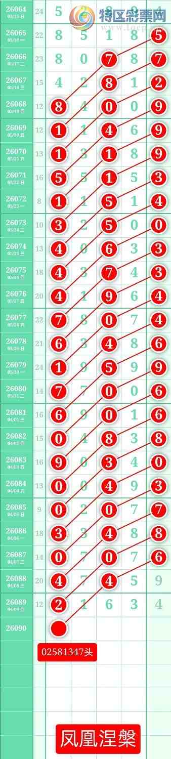 [������] 26090�ڣ�����ͼ��2026��4��10�ա����������946 / ����:տ������ / ����ID:1240544